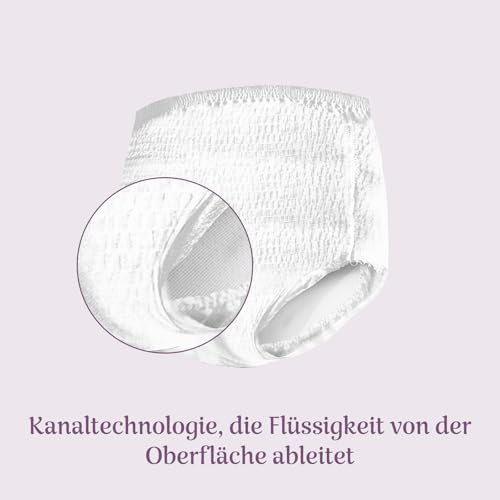 Amazon Basic Care Damen Pants Plus Medium – 40 Stück (4 Packungen à 10 Stück), Weiß