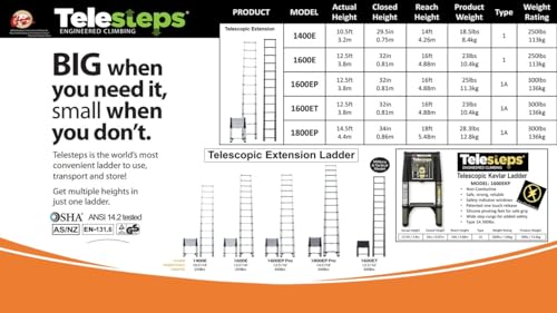 Telesteps 1600E OSHA konform 16 FT Länge erreichen Verlängerung Leiter