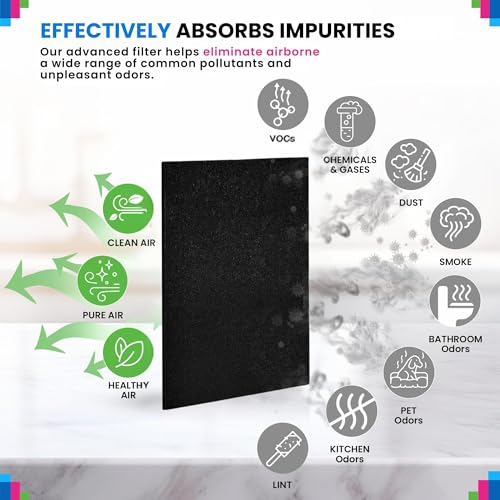 Image of Cut to Fit Activated Carbon Filter Sheet 10 inch x 48 inch - Activated Carbon Air Filter for Air Purifiers Window AC Air Vent And More - Charcoal Filters Remove Odors & Freshens the Air (1-Pack)