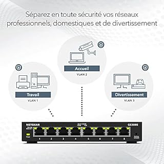 NETGEAR (GS308EV4) Switch Ethernet 8 Ports RJ45 Métal Gigabit(10/100/1000),Switch RJ45 Web Manageable Serie Plus, Plug-and-Play, Silencieux sans Ventilateur , positionnement sur Un Bureau ou au Mur