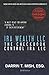 IRA Wealth LLC: The Checkbook Control IRA, LLC