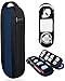 Price comparison product image Electronics Organizer Travel Case for Cables, Charger, Power Bank  Tech Bag for MacBook Accessories, Adapter  Slim Cord Organizer Bag with Gift Box for Travel & Daily Use (Denim)