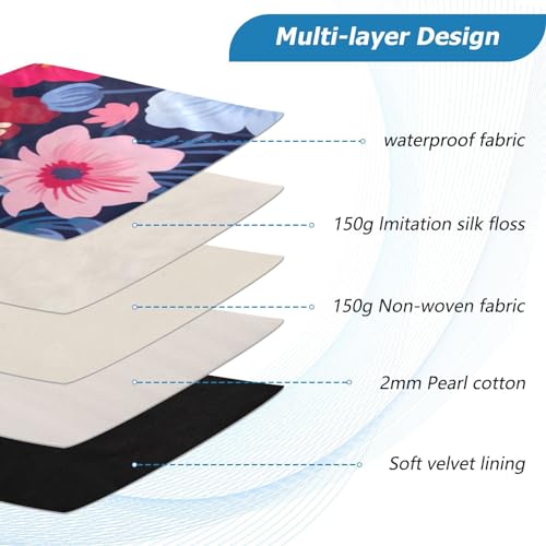 Funda para portátil de 13-14 pulgadas con protección y tela impermeable miniatura 4
