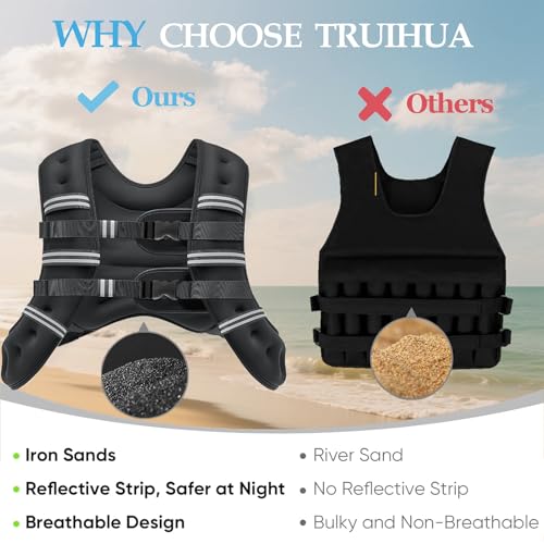 Image of Weighted Vest for Women and Men, 8 /12 /16 /20lb Weight Vest with Reflective Stripe for Workout, Strength Training, Running, Fitness, Muscle Building, Weight Loss, Weightlifting