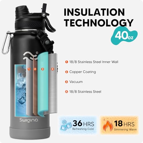 Image of Swigina [2-IN-1 LID] Insulated Water Bottle with Silicone Boot (36hrs Cold /18hrs Hot) - DIY Stickers, Leakproof, BPA Free, 40 oz