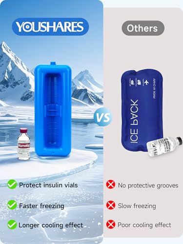 youshares insulin vials cooler travel case - tsa approved diabetic medication vial cooling bag with protective ice brick refrigerated diabetes supplies organizer small bottle carrying storage