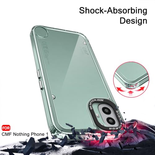 Image of TheGiftKart Hybrid Shockproof Back Cover Case for Nothing CMF Phone 1 5G | Stylish Camera Border | Electroplated Buttons | Crystal Clear Hard Back Cover Case (TPU & PC, Transparent Bumper)