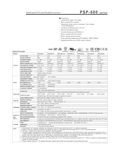 PSP-600-24 600 W 24 V alimentation à découpage industrielle