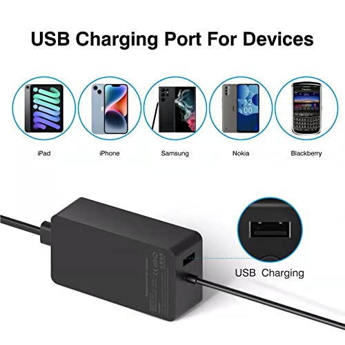 [Upgraded Version] Surface Pro Charger 65W For Surface Pro 3/4/5/6/7/8/9/X Power Supply Adapter, Compatible For Both Microsoft Surface Book Laptop/Tablet，Works With 65W&44W&36W&24W (6.6 Ft Cord) #TOP3
