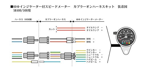 SR400 メーターセット おまけ付き SR400 RH03J RH16J メーターバイザーセット(クリア)＋取り付け