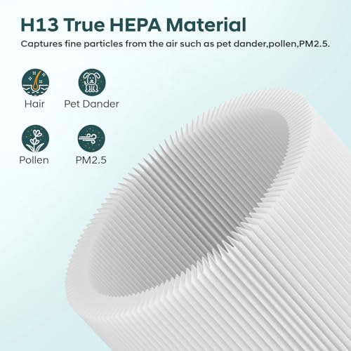 2-Pack 511i Max Replacement Filter for BLUEAIR HEPASilent Air Cleaner,Model Blue Pure 511i Max,Blue Pure F5MAX,+ 2Pcs Pre-filter Replacement,True 3-IN-1 H13 HEPA Filter for BLUEAIR 511i max - Image 7