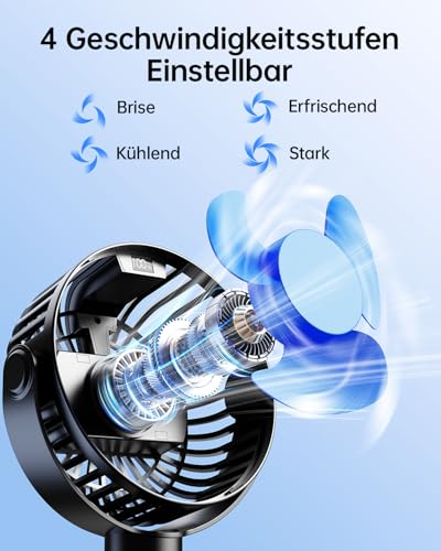 SWEETFULL Mini Ventilator Kinderwagen Ventilator Leise Handventilator 4000mAh akku Tischventilator Usb Lüfter Klein fan Tragbarer Reise Büro Camping Auto 360 Drehbare