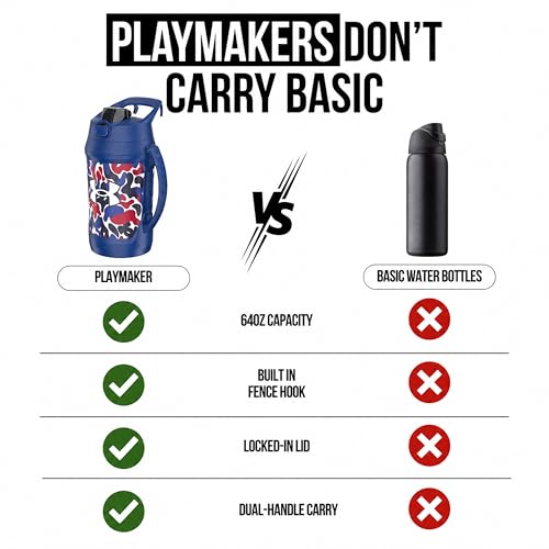Image of Under Armour Insulated Water Bottle with Handle & Fence Hook, Half Gallon Sports Water Jug, Leak-Resistant & BPA-Free for Baseball, Football & Gym - Royal Hypercamo, 64oz