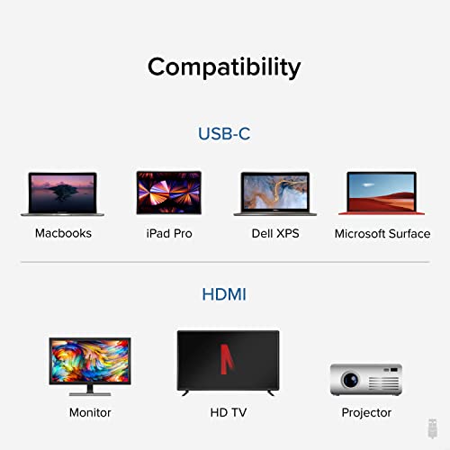 Adaptador USB-C a HDMI Plugable soluciona la falta de puertos de video 4