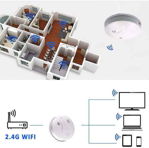 Hidden Camera Smoke Detector Wifi Spy Camera Hidden Cameras Hd 1080P Wireless Small Nanny Cam With Night Vision And Motion Detection For Home Surveillance Security Cameras Indoor/Outdoor Wireless #TOP5