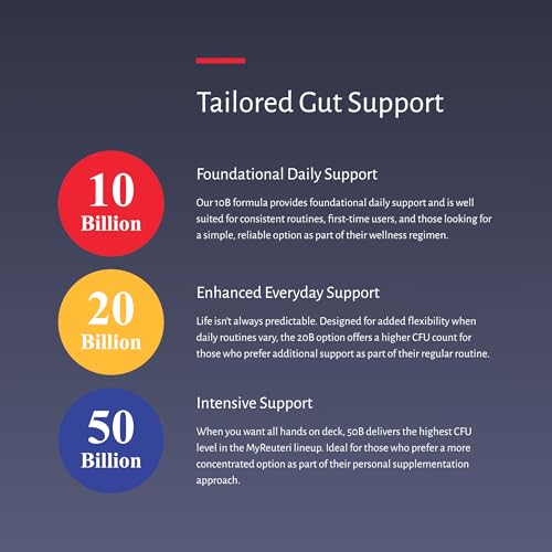 Image of MyReuteri 10 Billion CFU Probiotic - Foundational-Strength L. reuteri LRDR + FOS Prebiotic - by Dr. William Davis - Makes Yogurt-Like Superfood - 30 Veg Capsules