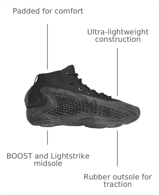 Image of adidas Men's Anthony Edwards 1 Basketball Shoes