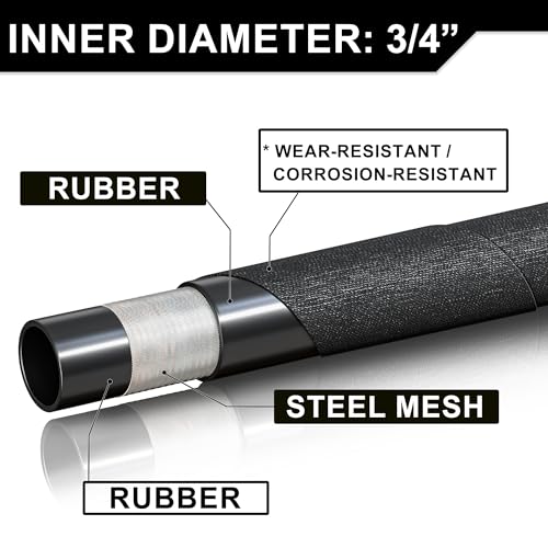 Manguera de puente para compresor de 3/4 x 40 pulgadas con conector macho NPT de 700 PSI 4