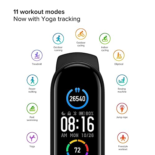 Image of PunnkFunnk PFM5 Smart Fitness Band & Activity Tracker, Heart Rate Sensor, Step Tracking All Android Device & iOS Device (Black)