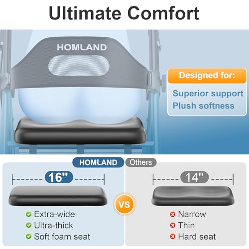 Image of HOMLAND Foldable Rollator Walker with Seat for Seniors, 16 inch Enlarged Seat | 8 inch Big Wheels, 16 inchx12 inchx1.9 inch Thick Padded Seat, Adjustable Seat & Handle Height, Tool-Free Assembly, All Terrain Mobility Aid