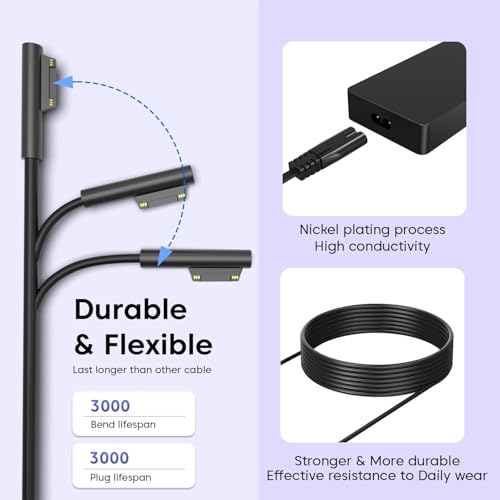 Image of 65W Sur face Pro Charger Adapter Compatible with MICR osoft Sur /face Pro 10 9 8 7 6 5 4 3 X Sur /face Laptop Book Go Studio Fast Charging Power Supply with USB Port Safe Reliable Performance (MI 65W)