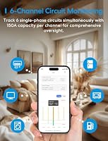 Meross Smart Meter 3-Phasen Stromzähler mit 6 Messkanälen, DIN-Schiene – Ansicht 4