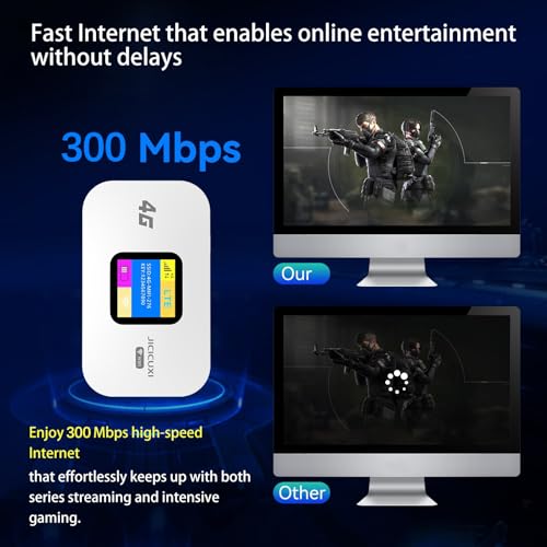 Image of 4G LTE Mobile Hotspot Router, Portable WiFi Hotspot for Travel, WiFi 6 Router 3000mAh /300Mbps High Speed Hotspot Device Support 12 Users, Camping, Motorhomes, Office-Ice White