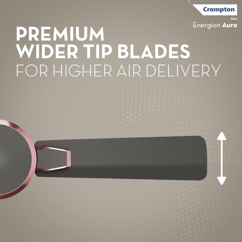 Image of Crompton Premion Aura2 BLDC 1200mm Designer Ceiling Fan | Remote Control | BEE 4 Star Rated | Energy Efficient | Superior Air Delivery | Low Noise | 4 Year Brand Warranty | Titanium Effect Rose Gold