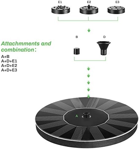 E-More Solar Fountain Pump, Upgraded 1.4W Circle Garden Solar Powered Water Pump, Floating Fountain Submersible Fountain Pump for Bird Bath, Small Pond and Fish Tank