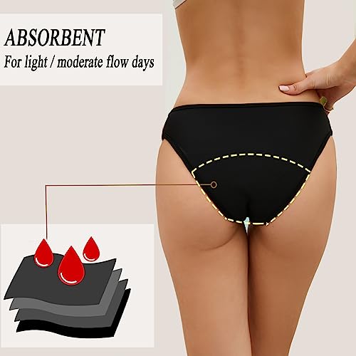 SherryDC Women's Period Swimwear Bikini Bottoms-Menstrual Leakproof Swimsuit Bottoms Briefs for Teen Girl4