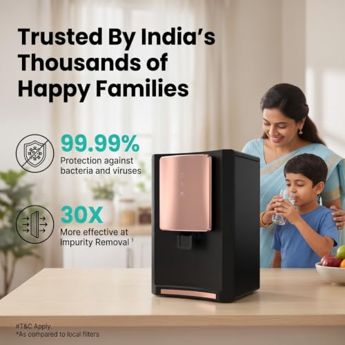 Image of AQUAULTRA Multi-Stage RO+UV+Trio Copper+Zinc+Alkaline Water Purifier for Home | 9L Transparent Tank | ISI Certified RO Water Purifier Filter | 13-15 LPH | For Modular & Smart Kitchens