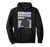 Photo Gallery nicaragua valori nutrizionali nica camiseta nicaragua nicayo felpa con cappuccio Photo Gallery nicaragua valori nutrizionali nica camiseta nicaragua nicayo felpa con cappuccio