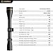 Leupold VX-Freedom Rimfire 3-9x40 (1 inch) Rimfire MOA Reticle Riflescope