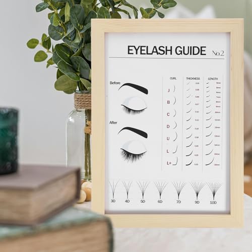 Guide d'extensions de cils OUNONA N°2 affiche déco pour salon - 5