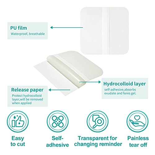Dimora Hydrocolloid Dressing 4" X 4" For Wound Care, 10 Pack Large Patch Bandages With Self-Adhesive For Bedsore, Burn, Blister, Acne Care, Super Absorbent For Fast Healing #TOP3