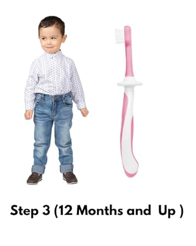Sanitral S3P Baby'S First Toothbrush Kit -Step thumb #5