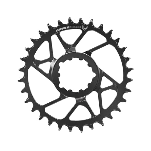 Sram