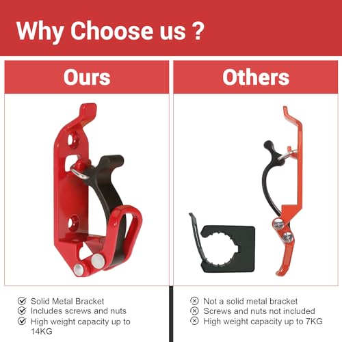 image for YSaekYeo 6 Pcs Shovel Mount for Roof Rack, Metal Rubber Clamps, Wall M