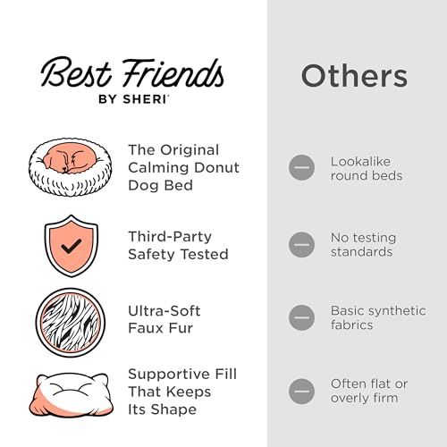 Image of Best Friends by Sheri The Original Calming Donut Dog Bed for Medium Dogs up to 45 lbs, Shag Faux Fur, Taupe, Medium, 30 inch x 30 inch