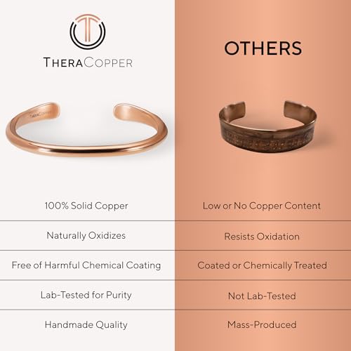 TheraCopper - Copper Bracelet for Men and Women - 100% Pure Copper - Uncoated Raw Tibetan Bracelet - Handmade, Solid, Authentic