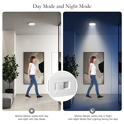 Myth Realm Led Motion Sensor Flush Mount Ceiling Light Fixture, 9" Dimmable Simple Design For Kitchen, Dining Room, Garage, Basement #TOP2