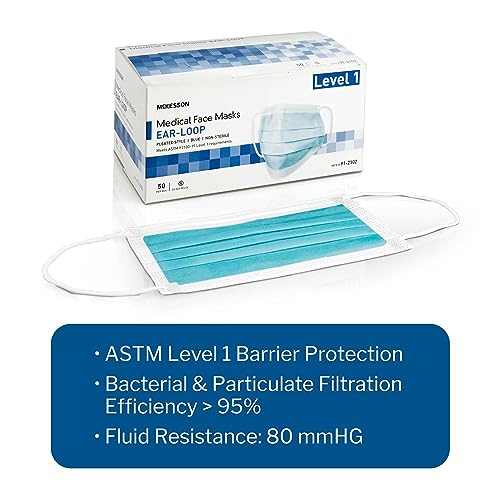 McKesson Medical Face Masks, Level 1, Non-Sterile, Blue, 7 x 3.75 in, 50 ct - image 4