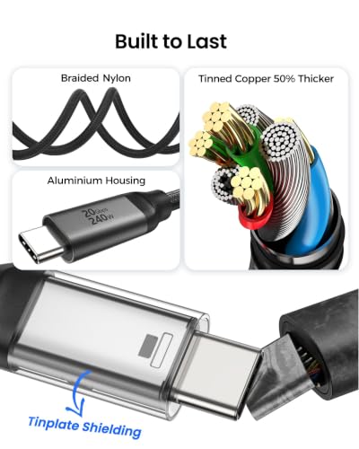 Image of Silkland 20Gbps USB C Data Cable Right Angle, Short 1FT USB C to USB C Cord