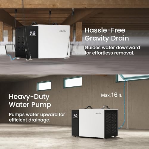 Image of Waykar 158 Pints Crawl Space Dehumidifier with Pump, 7500 Sq. Ft. | Drain Hoses Included, 10-90% RH, Compact, Strong Dehumidification, For Basement, Commercial Use, 5-Year Quality Coverage