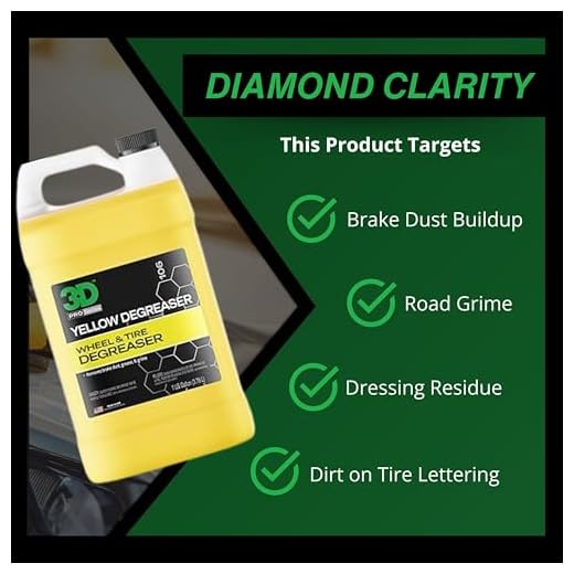 3D Yellow Degreaser for Wheels and Tires