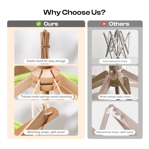 Image of Caydo Wooden Yarn Swift, Umbrella Swift for Skeins, Classic Beech Wood