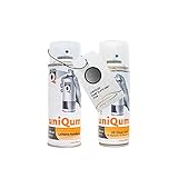 uniQum QUALITY IN NON PAINT