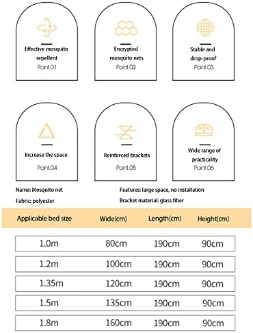 Fabric Bed Drapes Mesh Protection Canopy Shielding Netting,Foldble Portable Mosquito Net Summer Outdoor Bed Canopy Tent Bed Netting Curtains Breathable Canopy Bed Mesh Curtains Get in and Ou