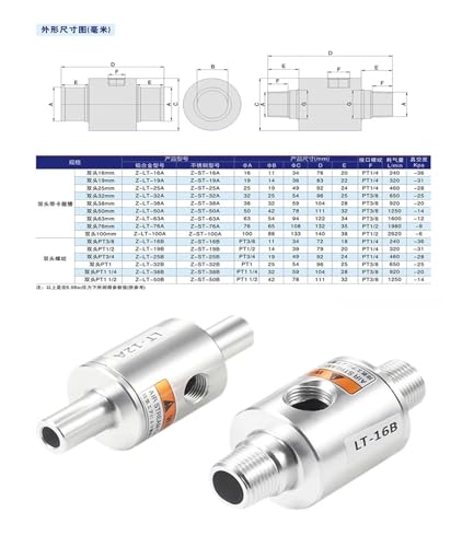 Amplificateur de transmission sous vide LT38A haute précision lot de 2 - 5