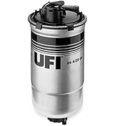 Filtro De Aceite UFI 23.175.00 Con Válvula Bloqueo De Retorno - Comprar Ahora